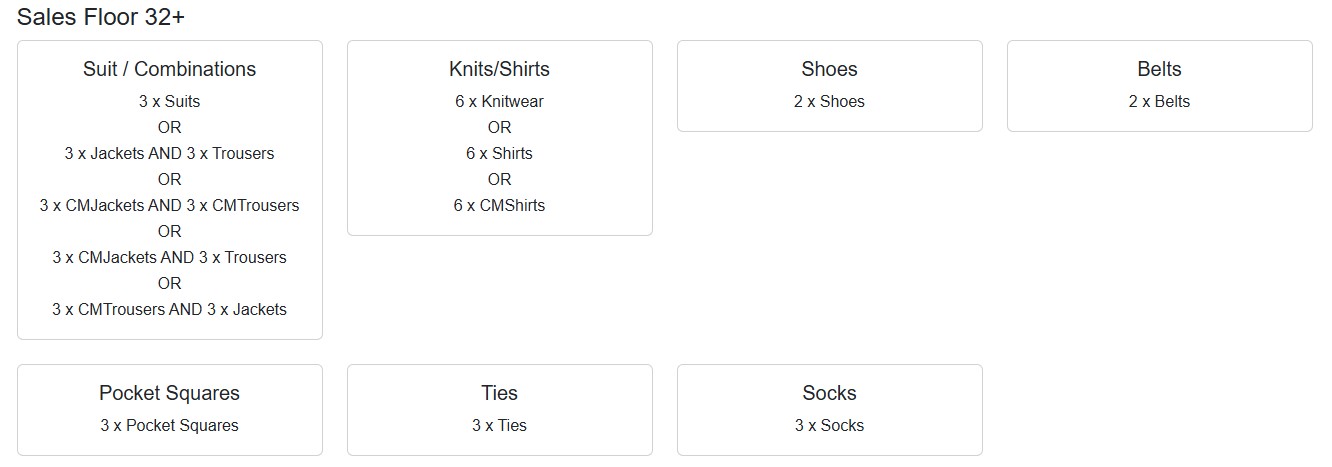 Loan Rules Configuration